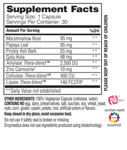 Acid Soothe 90, Enzymedica
