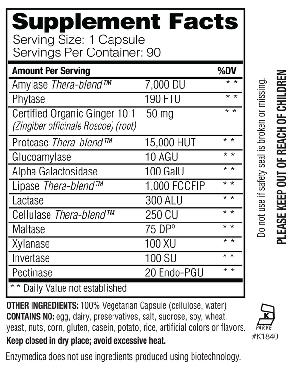 Digest Pregnancy 90