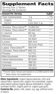 Digest Chewable 60