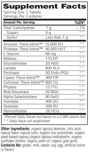 Digest Chewable 60