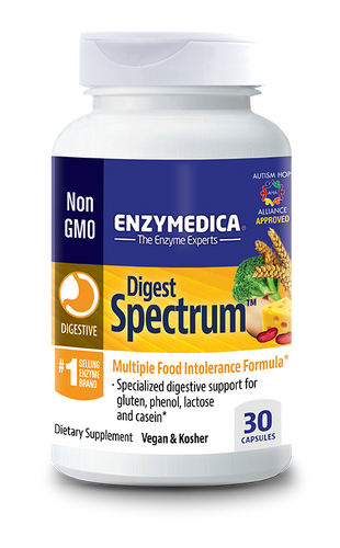Digest Spectrum