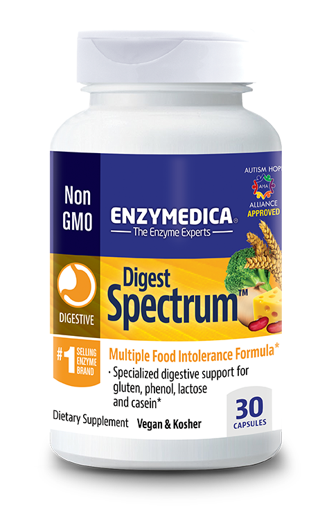 Digest Spectrum