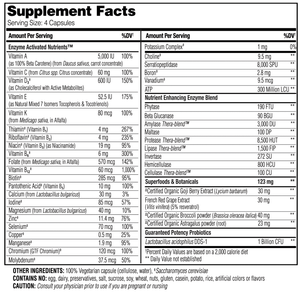 Enzyme Nutrition For Women 50+