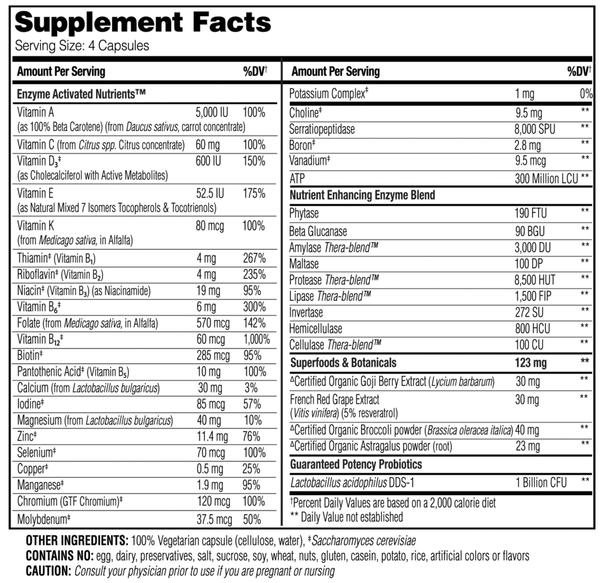 Enzyme Nutrition For Women 50+
