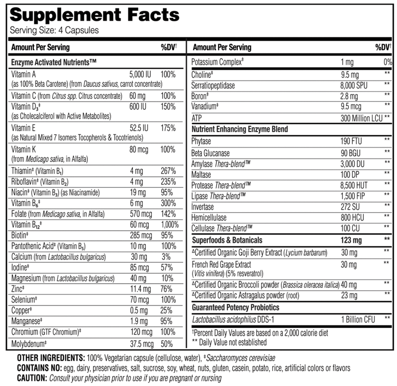 Enzyme Nutrition For Women 50+